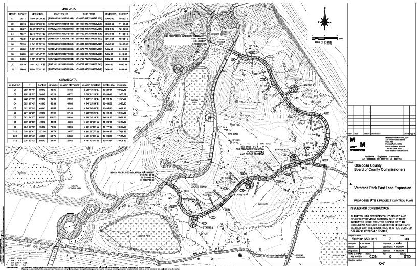 Veterans Park Eastern Lobe